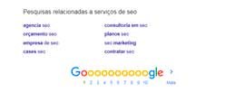 pesquisas relacionadas ao SEO