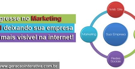 Agencia de Marketing Digital Estratégias de Marketing Digital