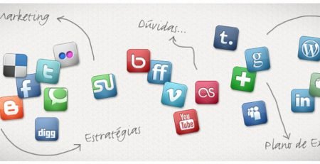 Agencia de Marketing Digital em Sp Gerenciamento de Redes Sociais